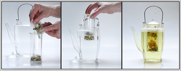 squence of tea making from Concert Series teas sachets